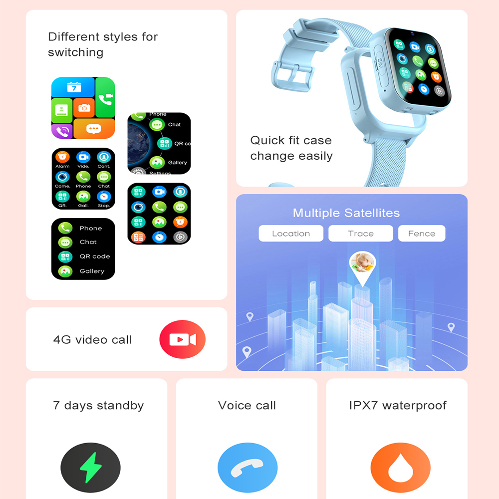 Smart Watch Bambini 4G GPS WIF - Smartwatch Watches For Kid Boy Waterproof recensione e prezzo