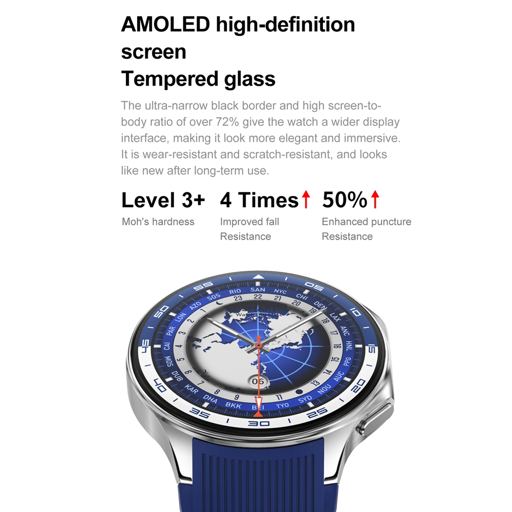 2025 OPPO Nuovo Orologio X Oro - Timex Watches Smartwatch recensione e prezzo