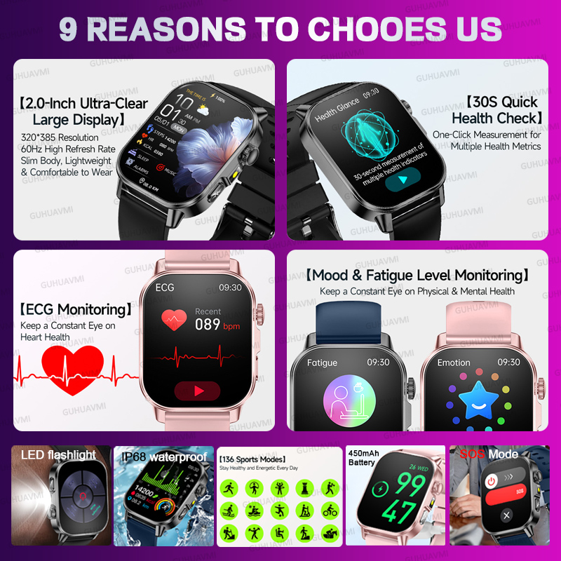 Nuovo Smartwatch Originale per - Smartwatch Watches Gift For Women recensione e prezzo