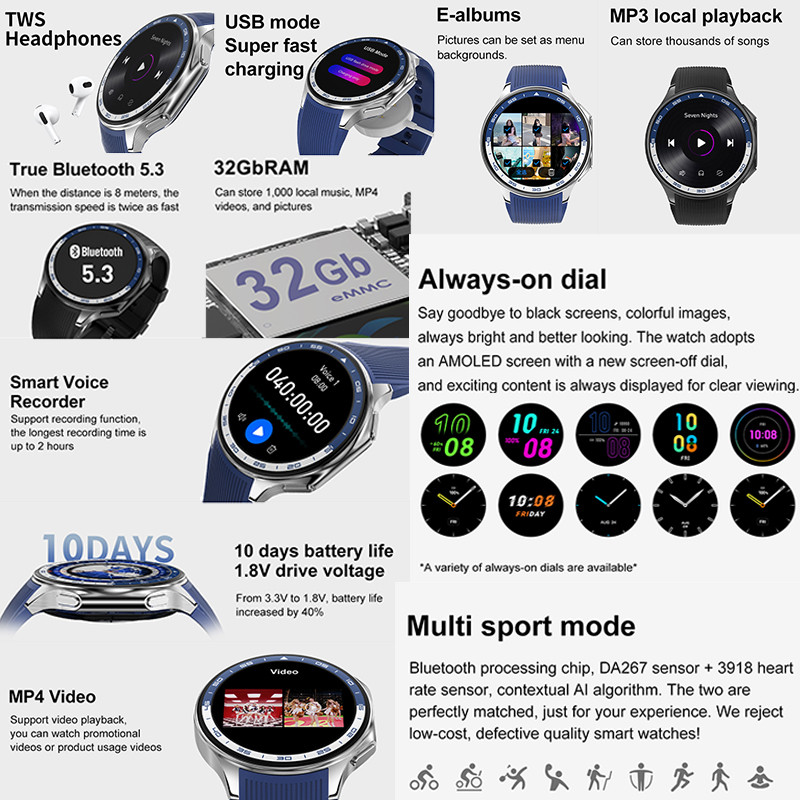 2025 Nuovo Per OPPO Orologio X - Timex Watches Smartwatch recensione e prezzo