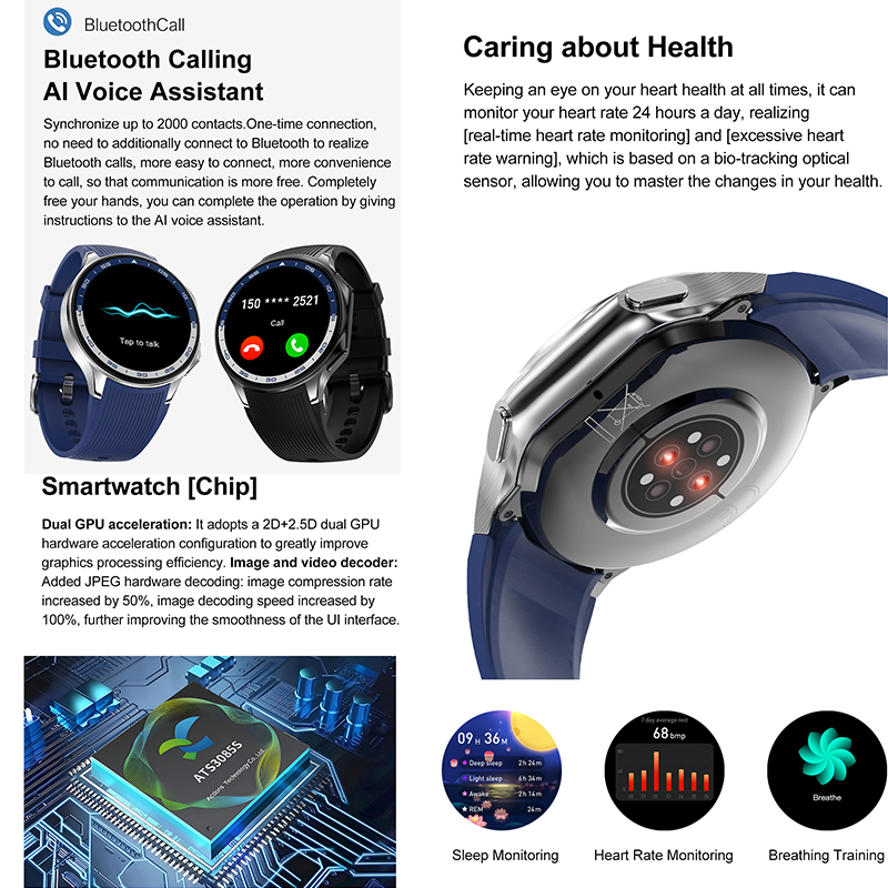 2025 Nuovo Per OPPO Orologio X - Timex Watches Smartwatch recensione e prezzo