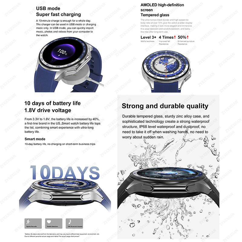 2025 Nuovo Per OPPO Orologio X - Timex Watches Smartwatch recensione e prezzo