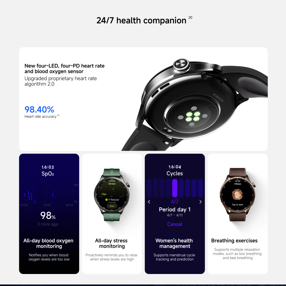 Versione Globale Xiaomi Watch  - Timex Watches Smartwatch recensione e prezzo