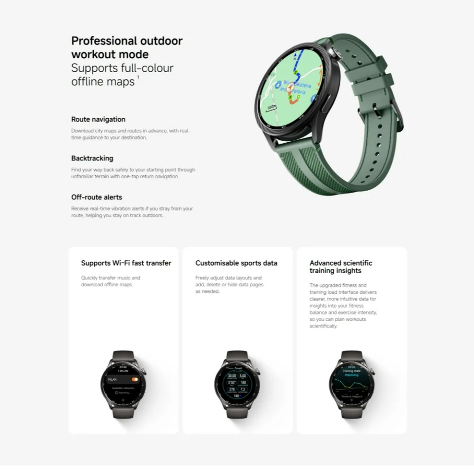Versione Globale Xiaomi Watch  - Timex Watches Smartwatch recensione e prezzo