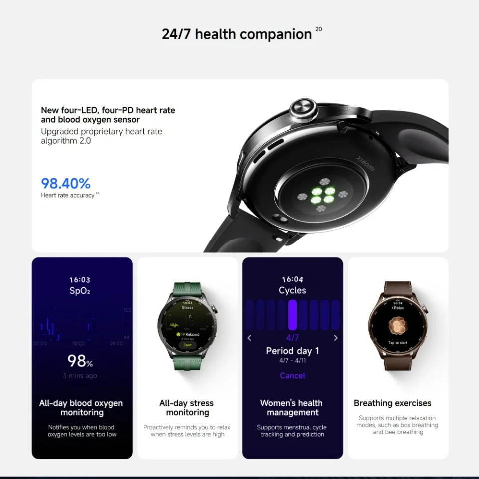 Versione Globale Xiaomi Watch  - Timex Watches Smartwatch recensione e prezzo
